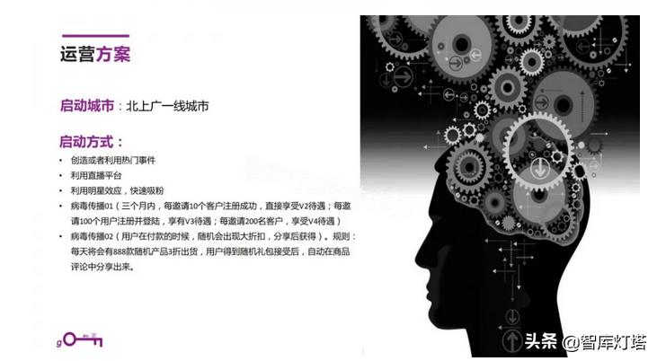 智库灯塔在哪里,智库灯塔