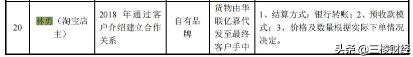 华联瓷业：渠道商贴牌卖货，主要供应商居然是个体户