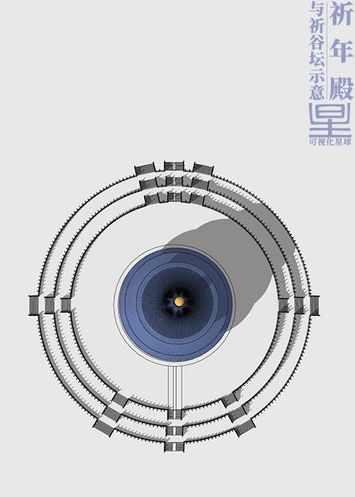 天坛是怎么建成的视频,天坛是如何建成的