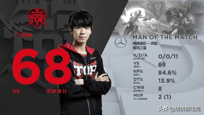 以逸待劳夷陵之战,以逸待劳大破楚军