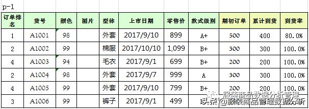 商品主推设计工具,商品主推设置