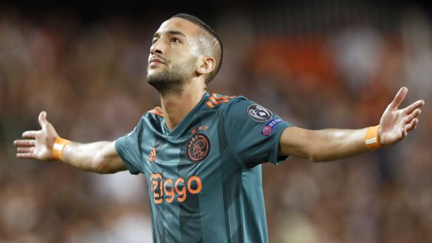 切尔西2021夏窗转会目标 (切尔西2020夏窗引援)