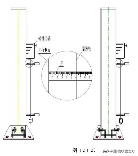 钢结构安装全过程施工方案,钢结构管廊及管道安装工艺