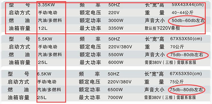 家里停电怎么处理最有效,停电了怎么办小妙招