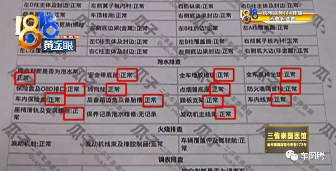 瓜子二手车买的车出过事故,瓜子二手车骗局大揭秘