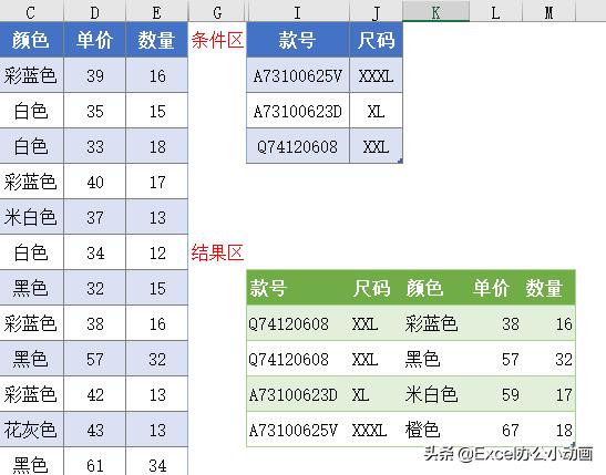 excel各种批注,excel的各种批注