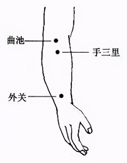 按摩眉毛的穴位有什么功效,中医养生按摩穴位视频