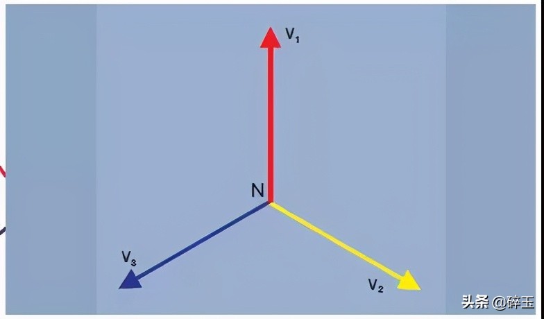 单相电两相电三相电的区别在哪里,单相电和两相电三相电有什么区别