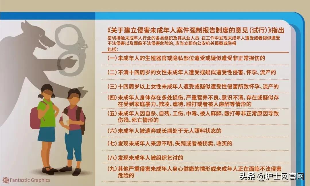 一名7岁女孩,尖锐湿疣,作为医护,我们能做什么?