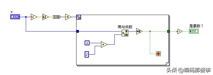 labview中怎么依次取0-9十个数,labview如何找出100到200的素数