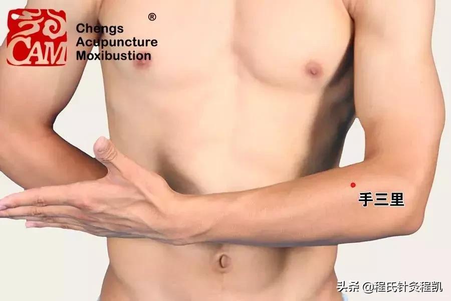 急性腰扭伤按哪个穴位图解,马立强手法治疗急性腰扭伤