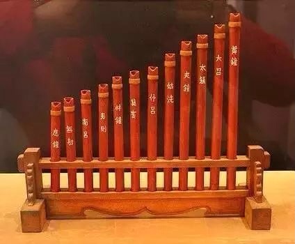 一寸是古代哪个计量单位,一寸光阴的一寸是用古代什么计量