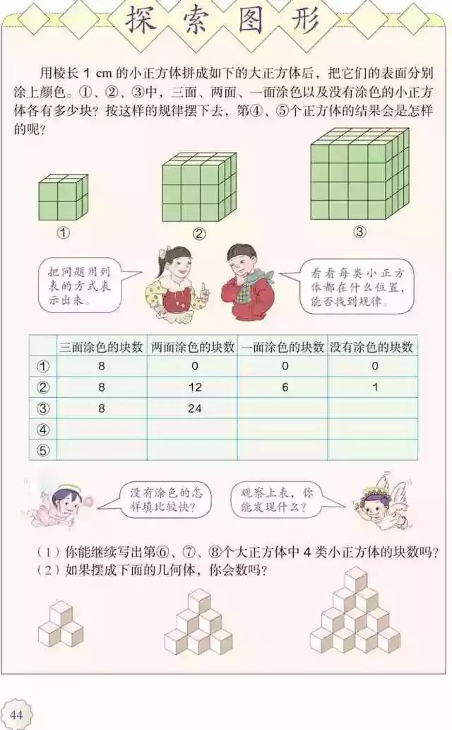 五年级下册数学课本第24页和25页,五年级下册数学人教版预习
