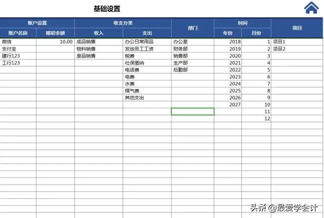 出纳账做得很乱会计怎么办,出纳收支每日必备表