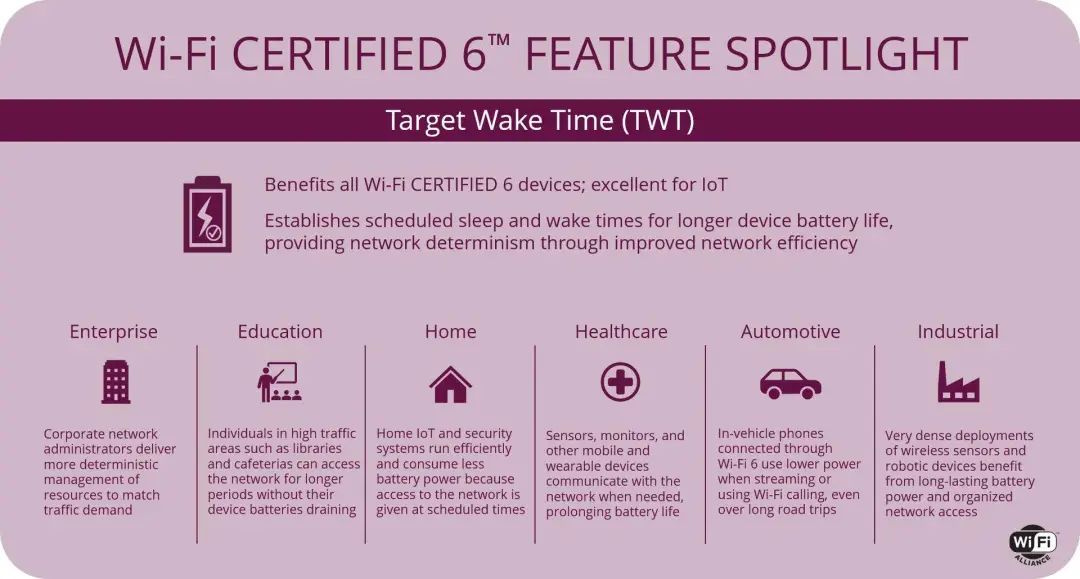 小米wifi6无线路由器ax3600拆解,路由器评测小米ax3600mesh