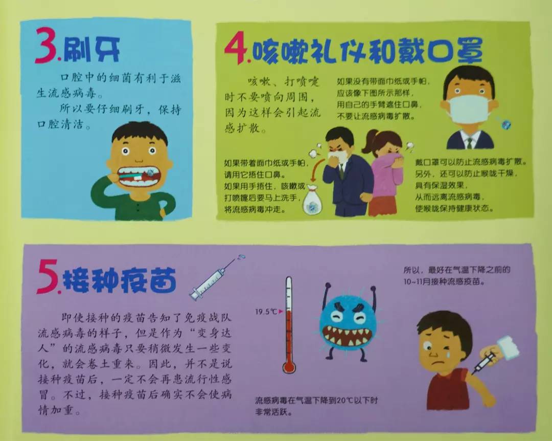 儿童春季流感预防动画,幼儿预防流感主题简笔图画