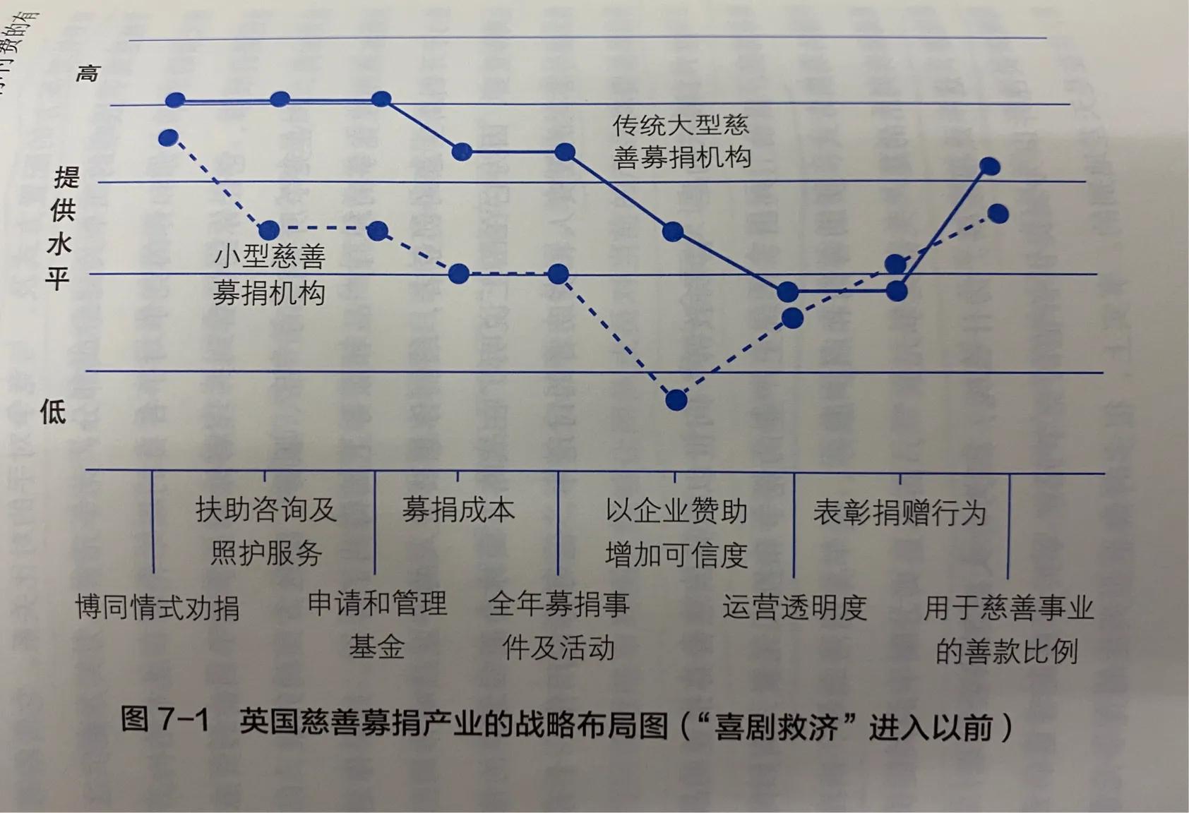 卫浴行业如何抓住市场机会,卫浴行业的发展思路