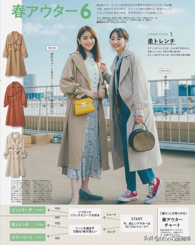 穿风衣可搭的鞋,穿风衣能搭运动鞋吗