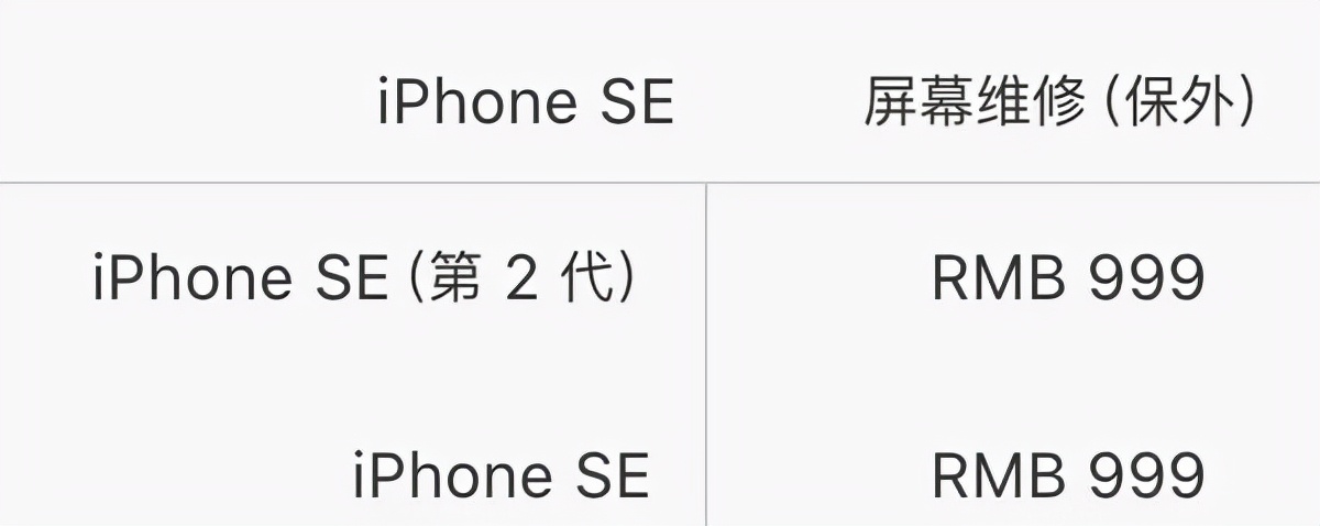 iphone坏了可否以旧换新,苹果手机坏了可以自己维修