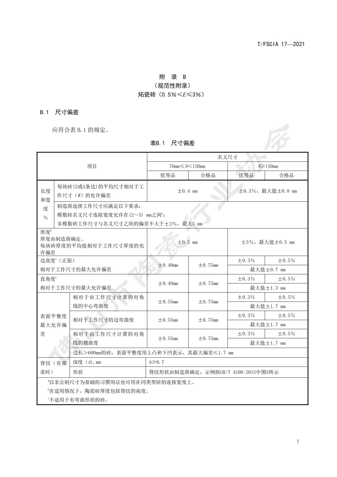 如何鉴别广东佛山砖的真伪,佛山陶瓷砖质量怎么样