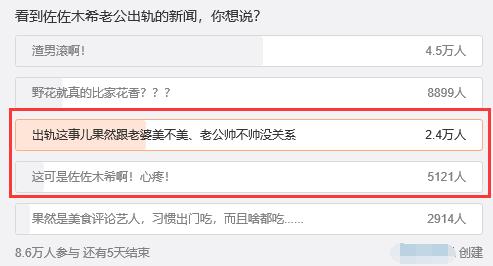 娓¢儴寤哄拰浣愪綈鏈ㄥ笇鐜扮姸,浣愭湪甯屾浮閮ㄥ缓绉佷笅鍏崇郴