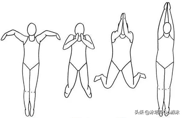 蛙泳怎么游得快还省力不下沉,蛙泳怎样才游得快又标准又轻松