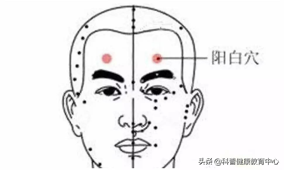 眼花流泪模糊按哪些穴位,眼睛干涩眼花的穴位