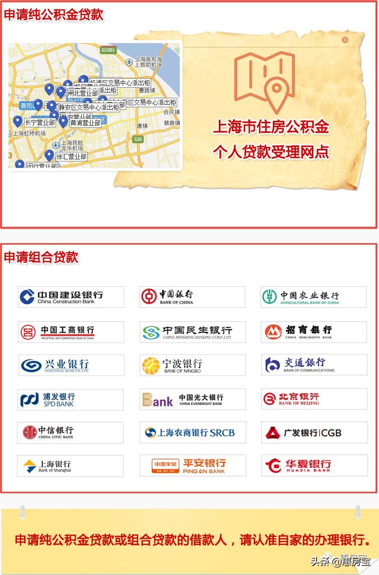 实用|好不容易买套房，被公积金问题搞的头疼？上海公积金大全