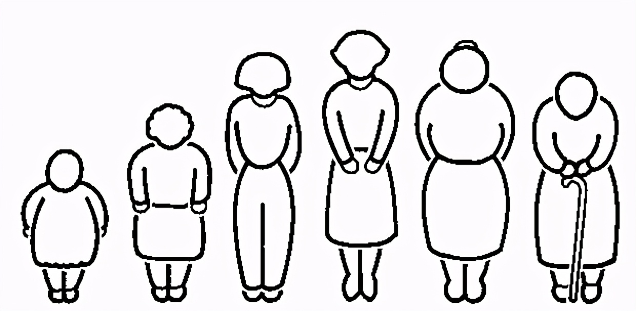 不必谈“素”色变,把握治疗的黄金期-“做乘风破浪的小姐姐”