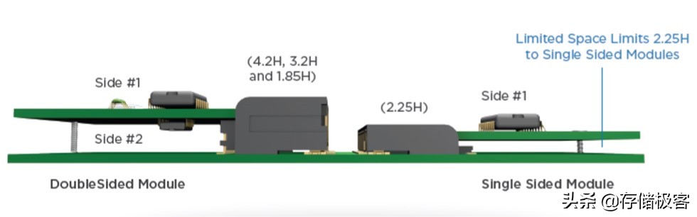 笔记本加装固态硬盘要注意些什么,联想e470笔记本加装固态硬盘教程