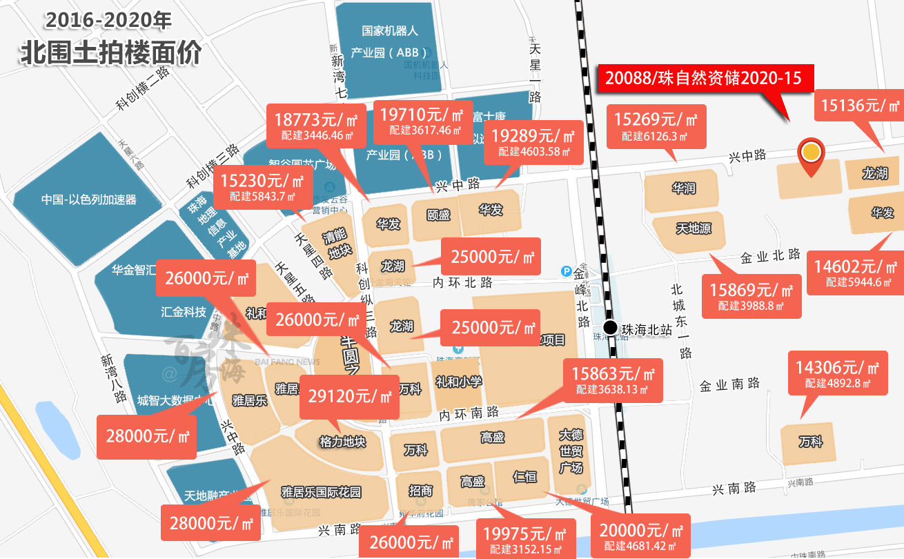 金九第一次出场,金九最新开局视频