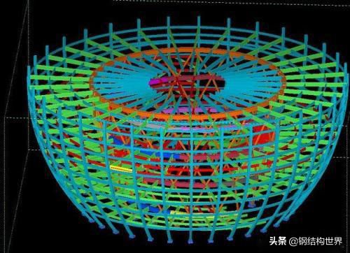 钢结构深化设计和施工详图设计,钢结构详图设计