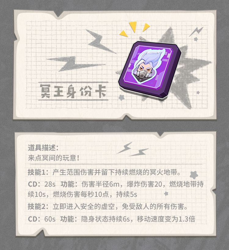 香肠派对里的全能装备有什么用,香肠派对怎么装备枪械皮肤