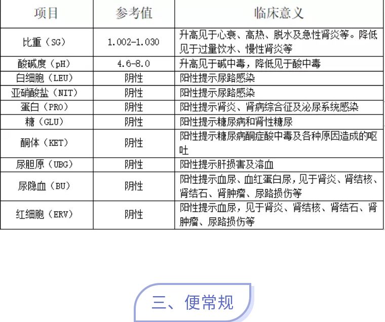 鏁欎綘璇绘噦瀛╁瓙鐨勭敾,鏁欎綘璇绘噦瀛╁瓙鐨勫寲楠屽崟