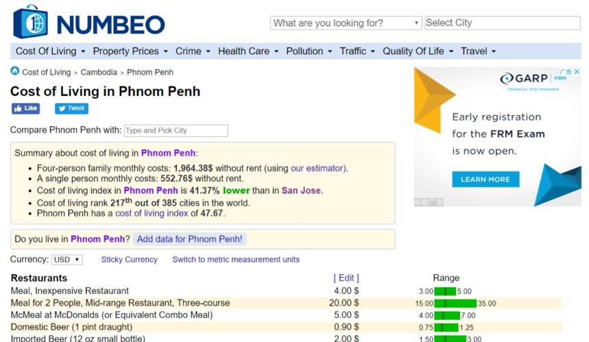 柬埔寨物价为什么那么高,柬埔寨物价贵的原因