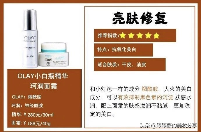 精华跟面霜的神仙搭配,面霜和精华的最佳搭配