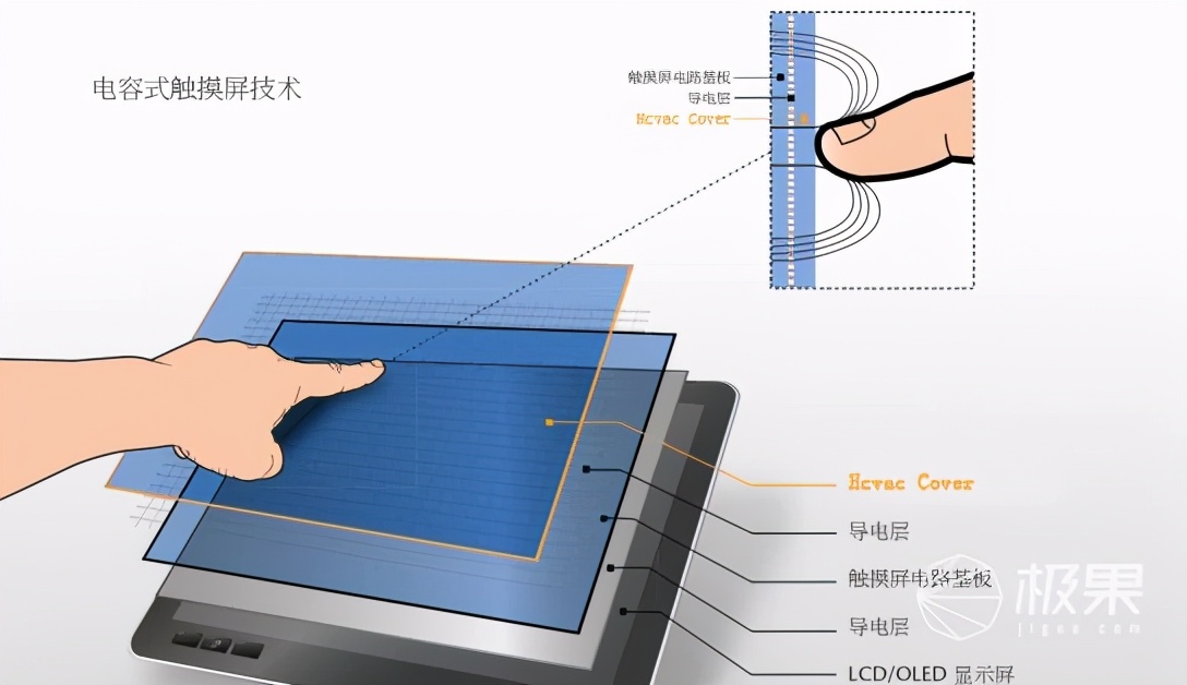诺基亚官宣加入鸿蒙系统,诺基亚搭载鸿蒙的消息