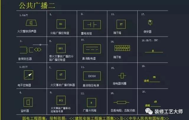 水电给排水图纸符号大全,水电排水图纸讲解