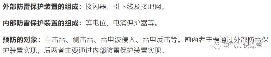 防雷接地应该符合哪些安全技术,防雷接地系统讲解