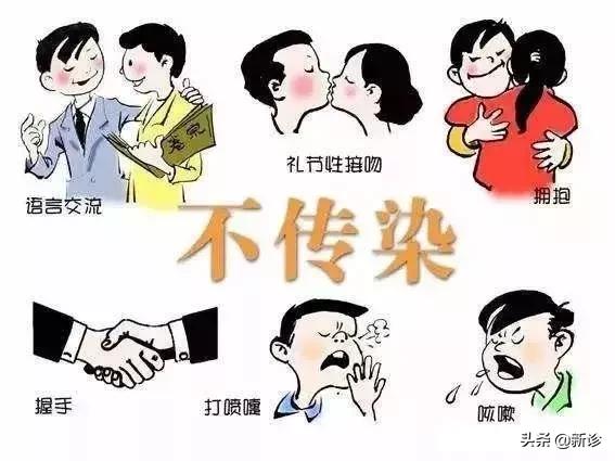 恐艾心理崩溃了怎么办,怎样克服恐艾滋病心理