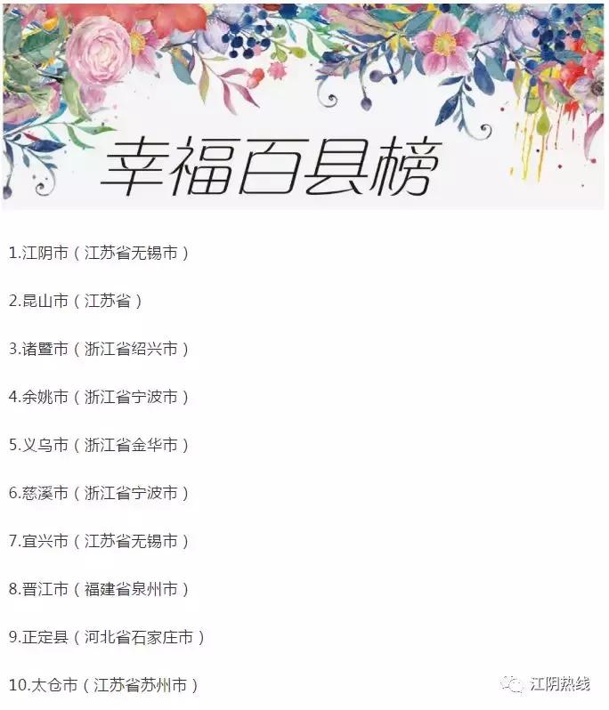 厉害了幸福林带视频,江阴市获得百强县几次第一名