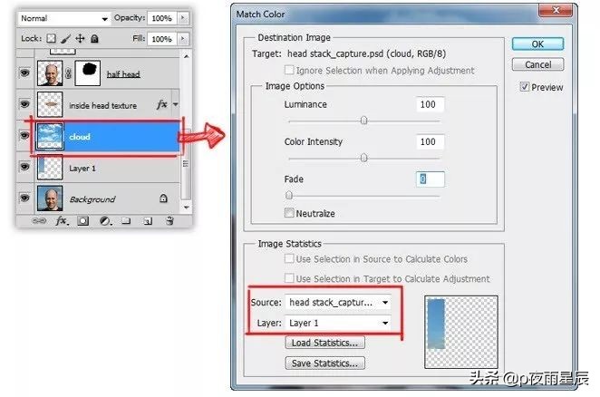 ps制作超现实创意人像,通过ps制作一幅超现实人像特效