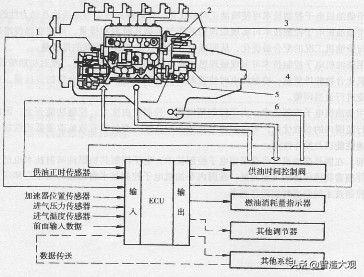 小松挖掘机液压系统培训教程,小松240挖机更换喷油器教程