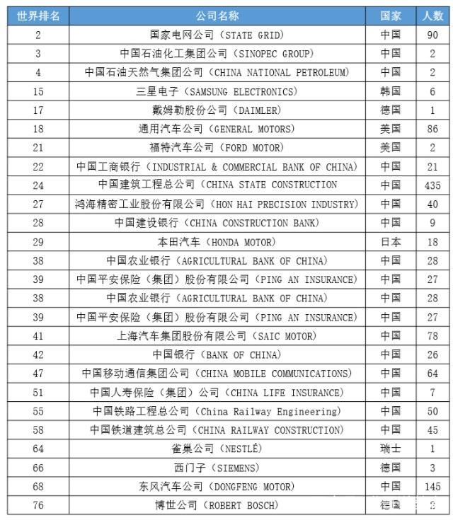武汉理工大学毕业后有前途吗,武汉理工大学的就业率怎么样
