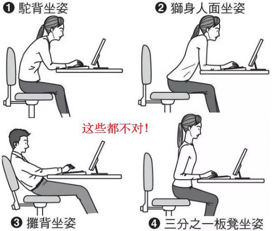 如何缓解腰部疼痛产妇,如何缓解腰部疼痛