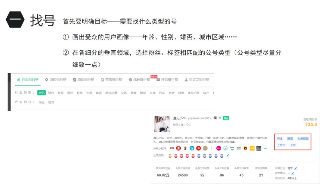 你知道广告文章均阅读是多少吗?文章阅读完成占比也可以判断刷量