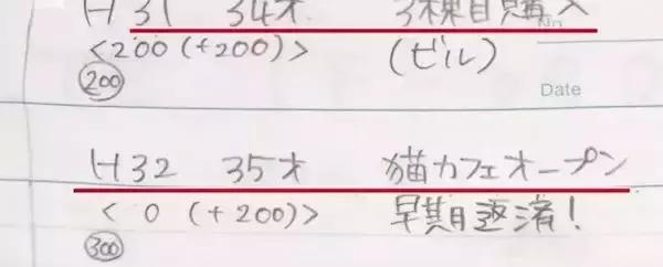 日元大幅贬值怎么买日货,日元贬值期间日本人民怎么度过