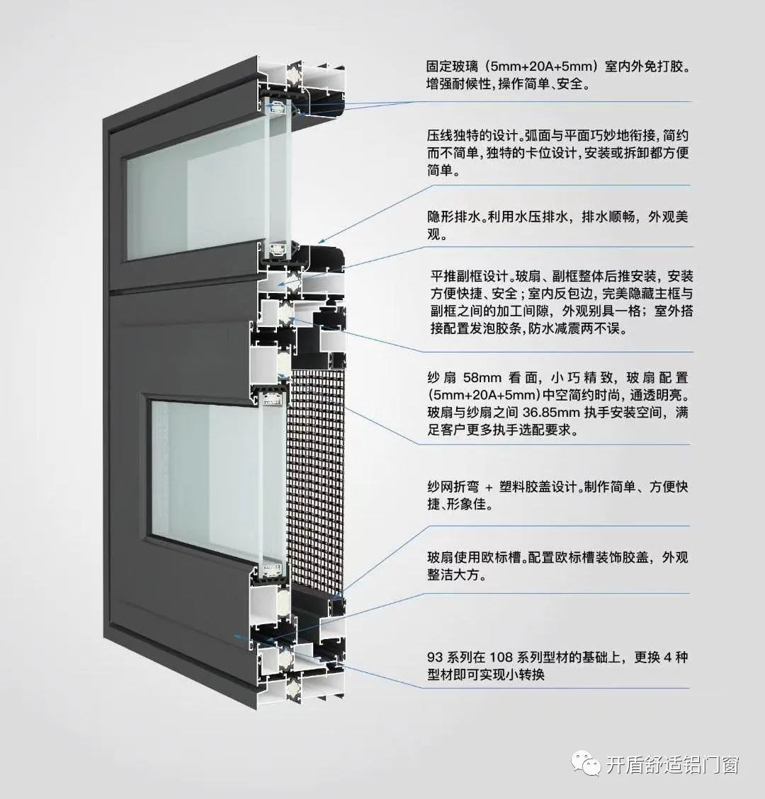 关紧门窗室内有灰尘怎么回事,家里门窗紧闭为什么还是有灰尘