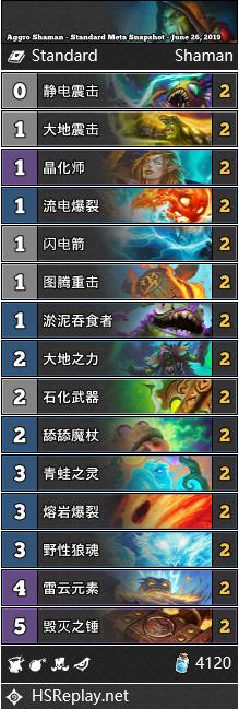 炉石传说天梯前十攻略最新,炉石传说标准天梯排行榜