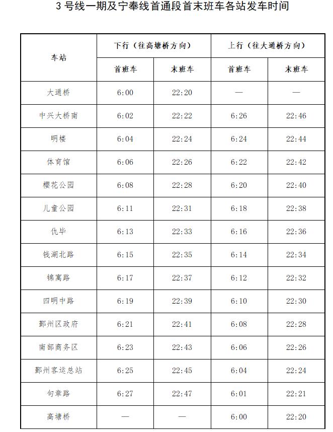 宁波地铁23年国庆运营时间,宁波地铁运行通知